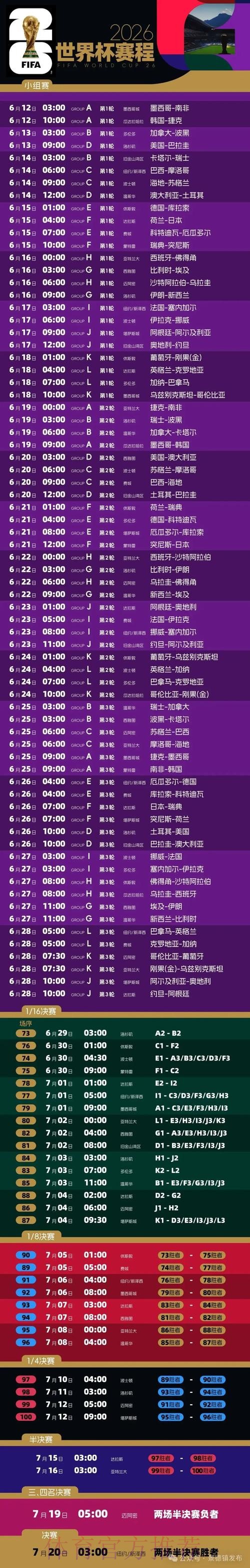 深入解析2026世界杯比赛分析报告 深入解析2026世界杯比赛分析报告