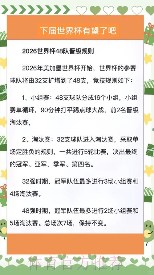 全面解析世界杯赛程及比赛规则详解