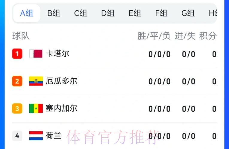 全面解析世界杯赛程及比赛规则详解