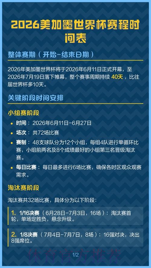 2026美加墨世界杯墨西哥完整赛程