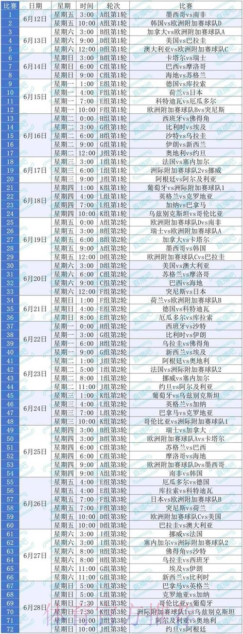 2026美加墨世界杯比赛时间怎么查
