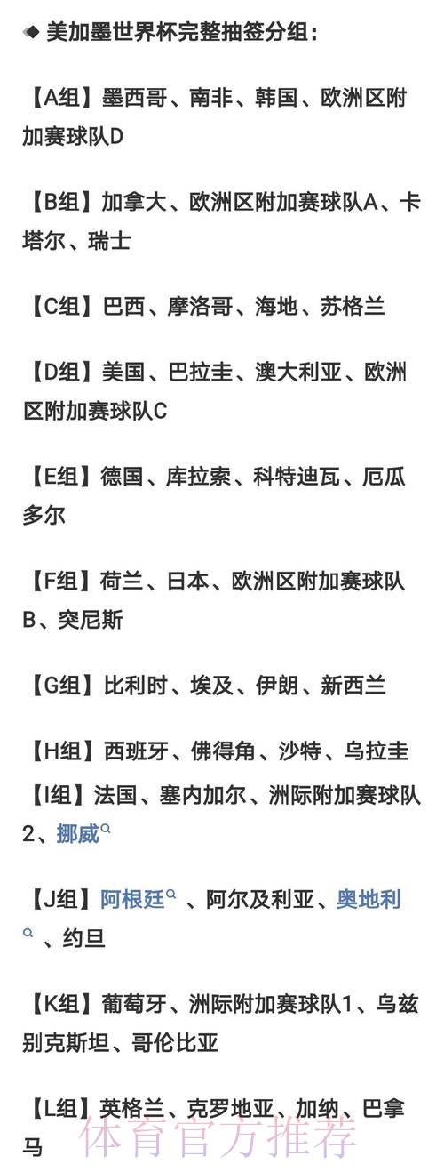 2026世界杯胜负预测完整版 2026世界杯胜负预测完整版
